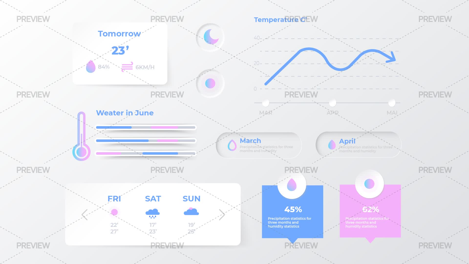 Podcast Weather Graphic Example Weather Infographic Elements - Graphics | Motion Array
