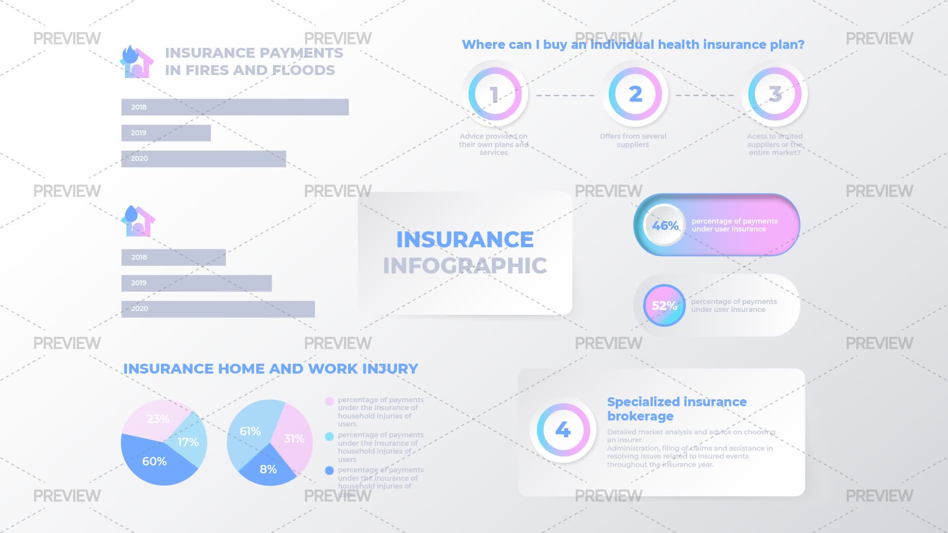 Insurance Documents Graphics Insurance Infographics - Graphics | Motion Array